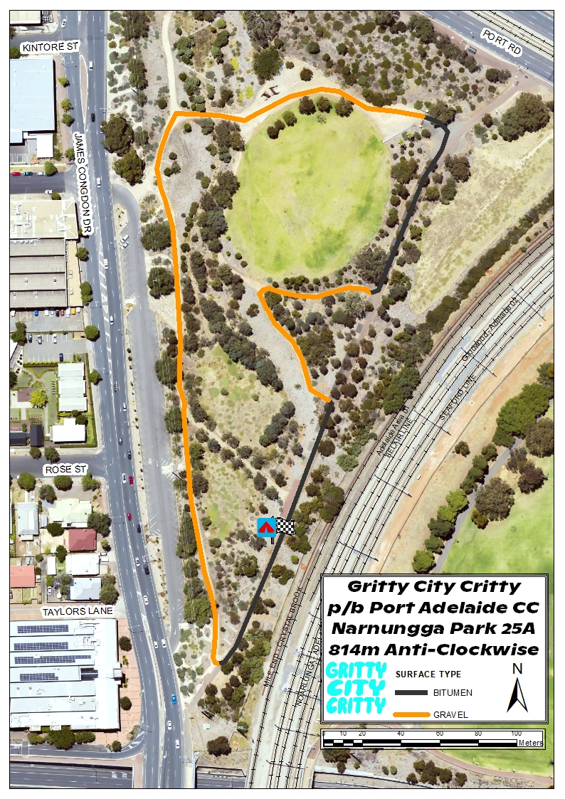 course map